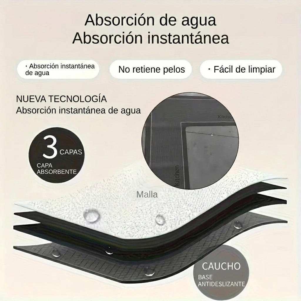 Alfombra de Cocina Antideslizante, Absorbente y Resistente a las Manchas